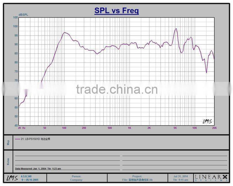 Brand new 5 inch cheap price car audio speakers