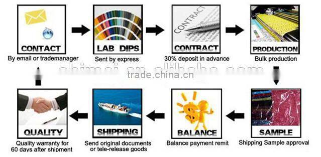 botanical digital printing for swimming fabric