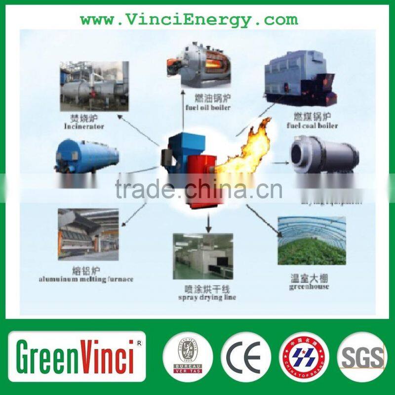 High efficiencyBiomass burner for agricultural waste widely used in India