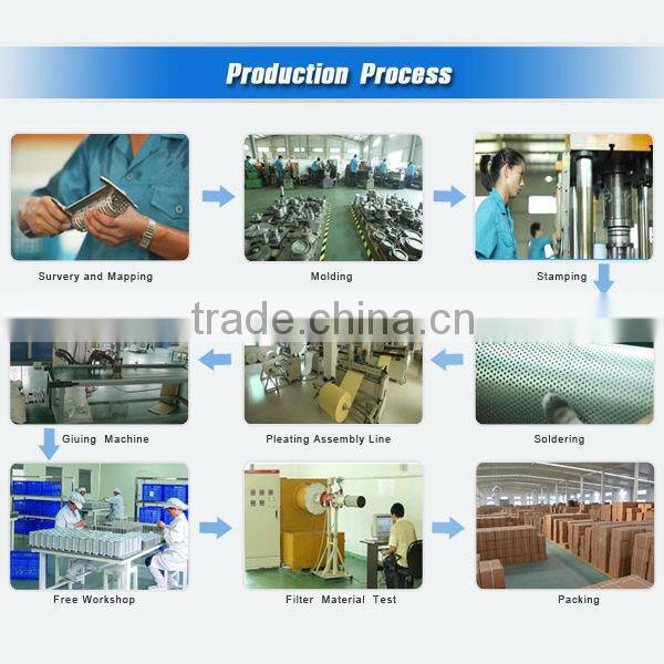 China factory selling excavators hydraulic filter 208-60-71122