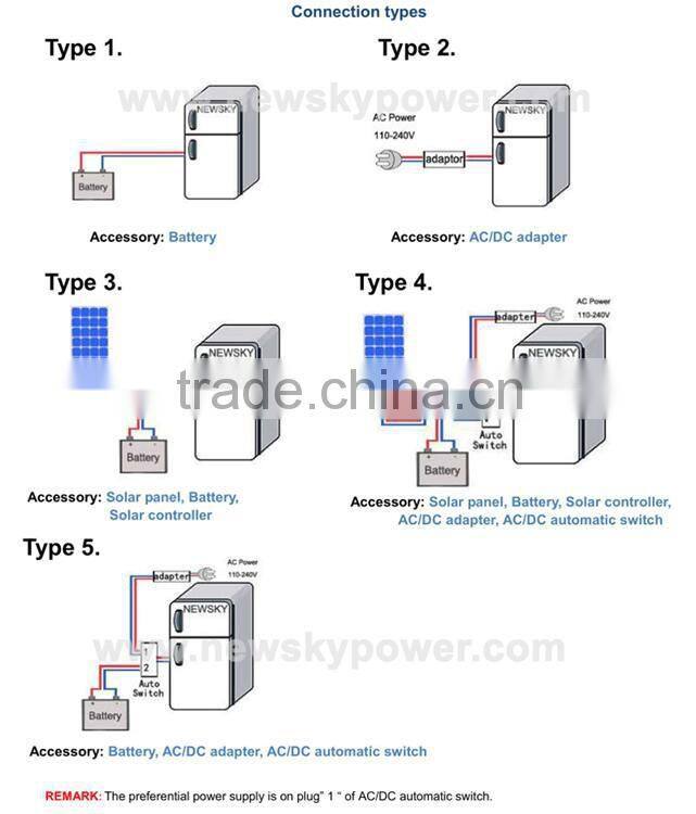 new design solar powered deep freezer 318 litre dc solar freezer br318