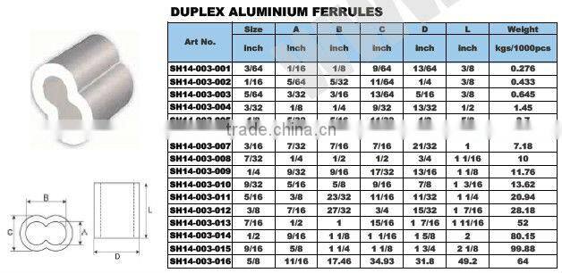 Silver-Plated Copper Ferrules