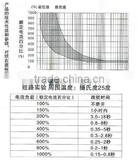 6 position rotary switch