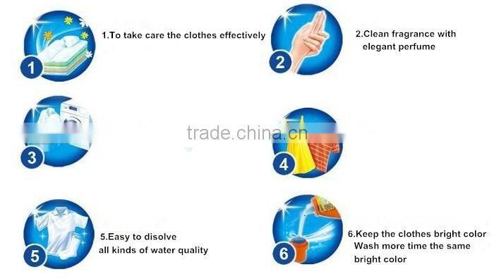 Detergent powder of high quality