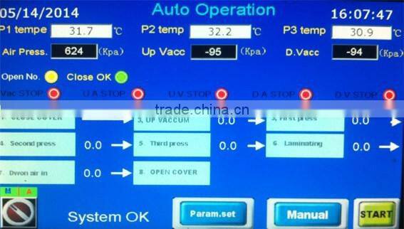 Low Price Good Qualty Small Oil Heated Semi Automatic solar cell laminator