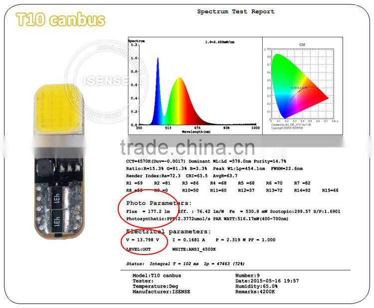 Plasma Red T10 w5w wedge auto interior accessories 12v canbus T10 COB*2 cob led bulb