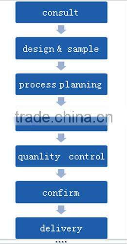 OEM high precision metal stamping mould