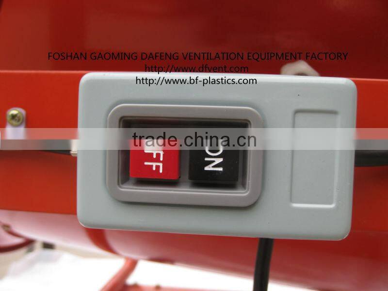 24" 380V Industrial Super Speed Air Ventilator Blower