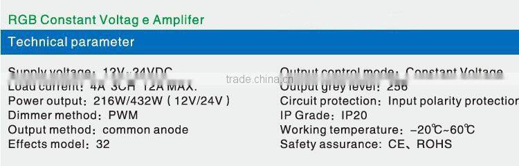 12VDC plastic shell waterproof high power RGB Amplifer for led strip light