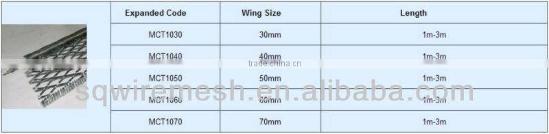 L/B corner bead and plaster stopping angle