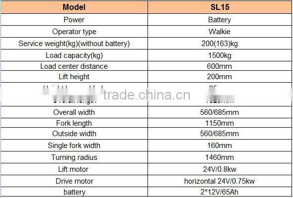 Power Pallet Truck---Electric Pallet Truck, Pallet Jacks, with competitive price, SL15, 1500KG