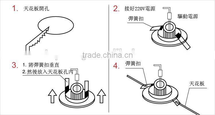 20w led downlights waterproof CE EMC shenzhen led downlight