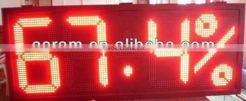 5" IP43 6 Digits Led Digital Clock Display