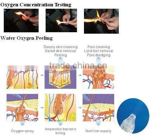 oxygen water machine/jet machine/oxygen facial machine home use