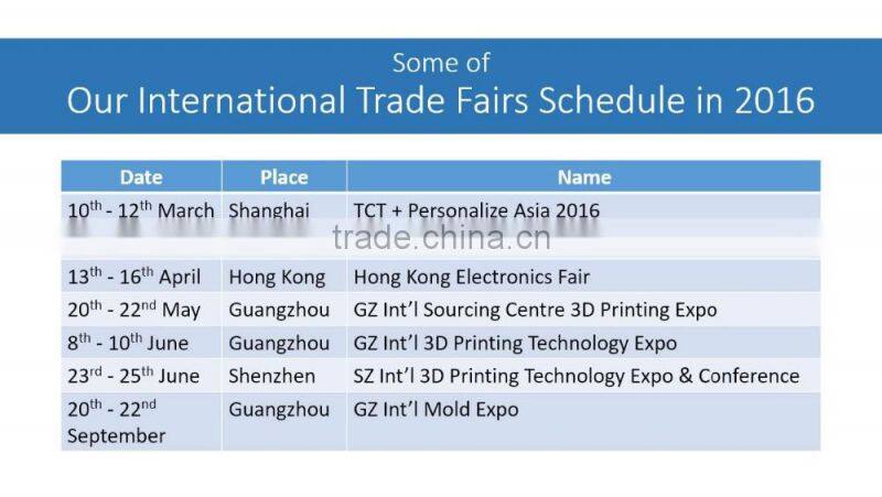 One Day Delivery Safe Fast Scanning Speed 3D Scanner For 3D Printer For Global Wholesale Business With Rohs CE Certification