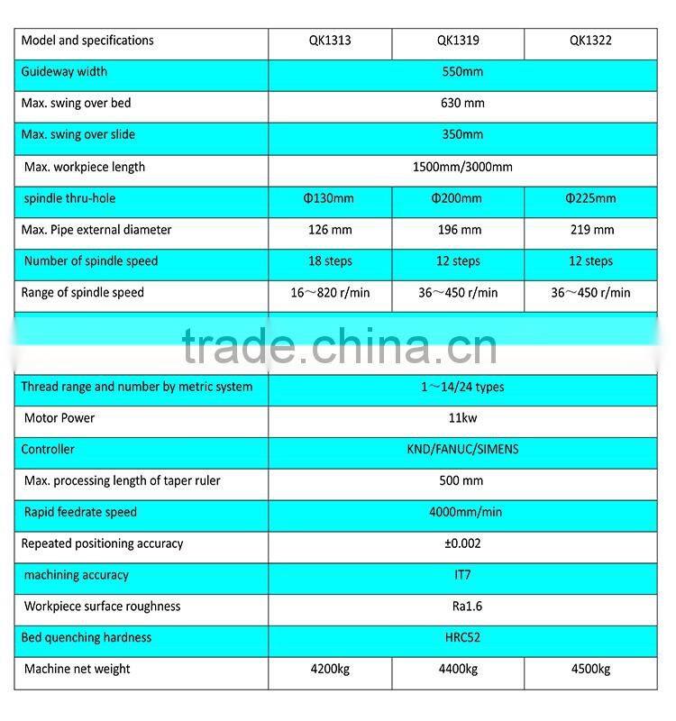 QK1313 CNC Pipe Threading Lathe Oil Pipe Threading Machine with CE Certification