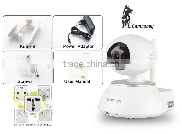 Onvif P2P 720P HD ip camera door viewer 128GB SD card Max 64ch wifi IP camera alram sensor