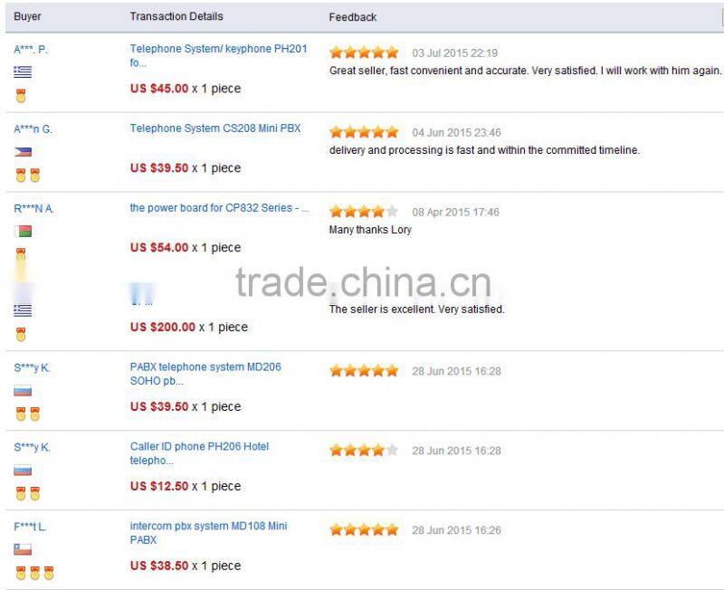 Hotel 16 CO lines 128 lines Analog PABX PBX System of Telephone D256A-16128