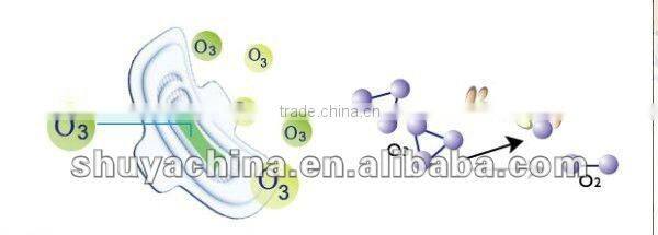 Ladies day and night anion sanitary napkin