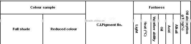 PR53:1/Pigment Red 53:1 /red pigment 53:1/pigment For printing inks,paints,plastics etc.