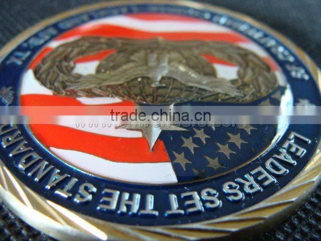 price coins from united states