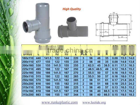 PVC Pipe Fitting RRJ for Water Supply