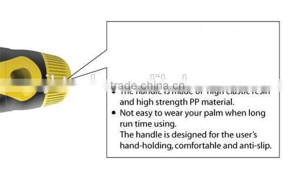 Ergonomics principles and visual hlerarchy Screwdrivers set