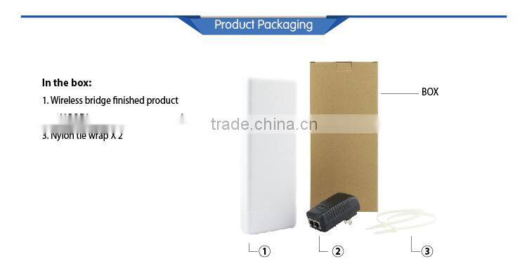 Cheapest wireless AP/CPE/Router