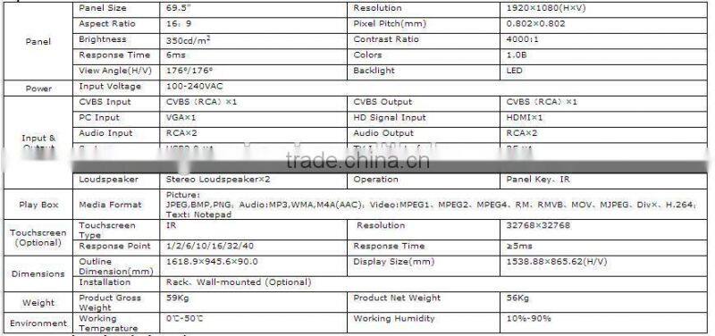 Digital WIFI Interactive 22/32/42/55/65/70 inch IR Touch Monitor With SD Card Slot