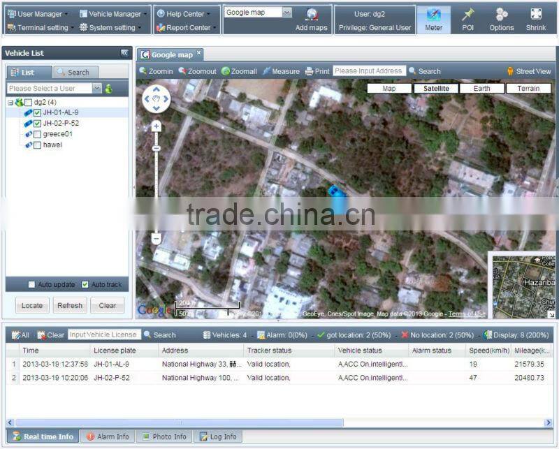 Gps Real Time Tracking Devices