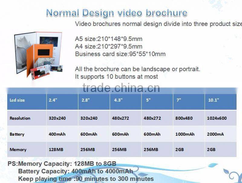 lcd video mailer 10 inch , lcd video mailer , 10.1" lcd video mailer