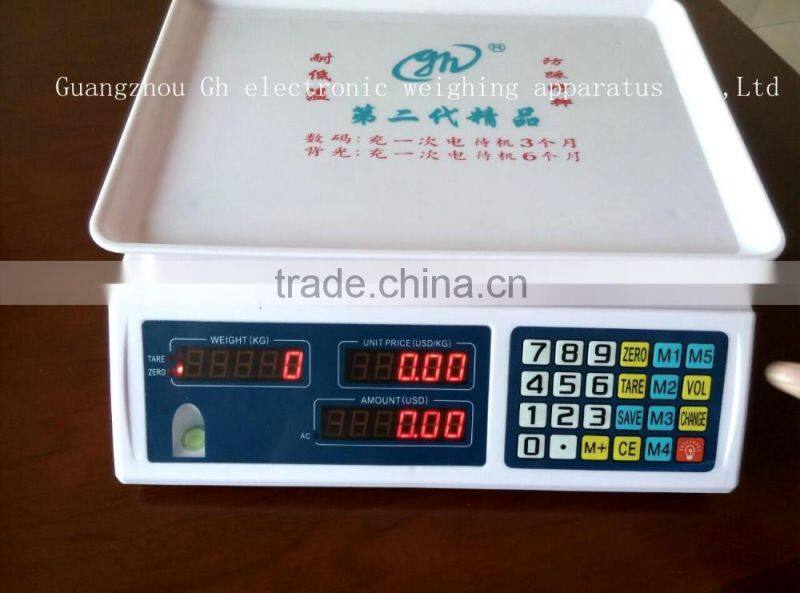 2016 neweast Dual Purpose 25KG Price Scale With Plastic Pan , whoesale good price price counting scale for sale