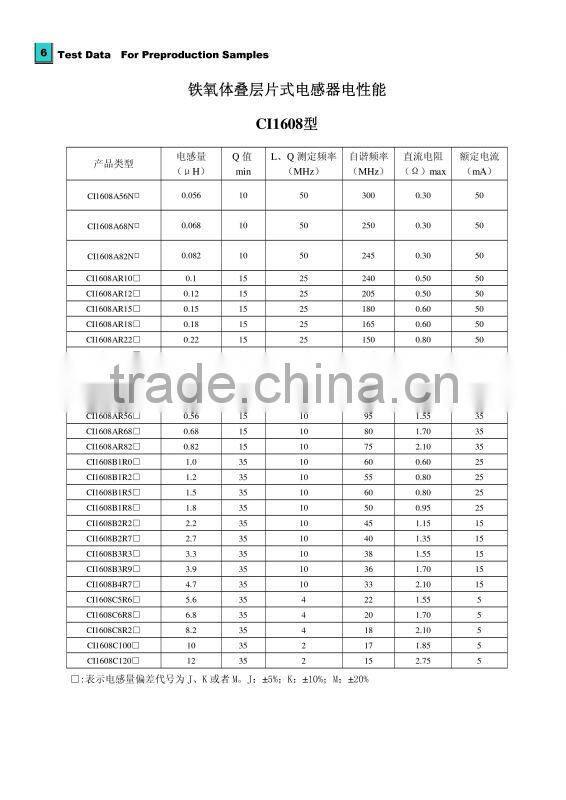 CI Series Multilayer Chip Ferrite Inductor vertical bike parts