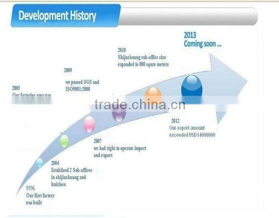 galvanized mild steel grating