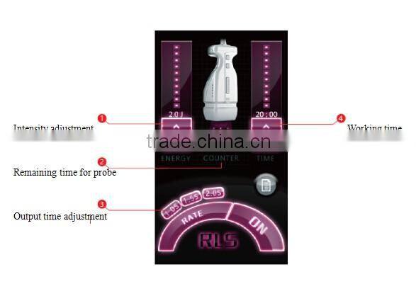 2016 Newest Portable HIFU ultrasound hifu body slimming beauty machine