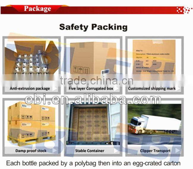 Custom aluminum 15ml roll on glass perfume bottle