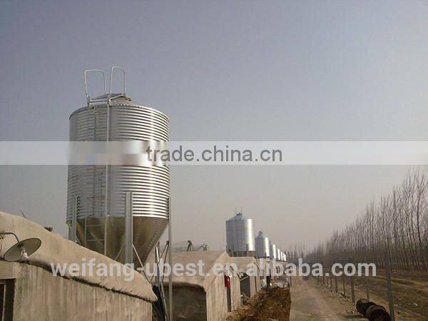 Broiler poultry farm design