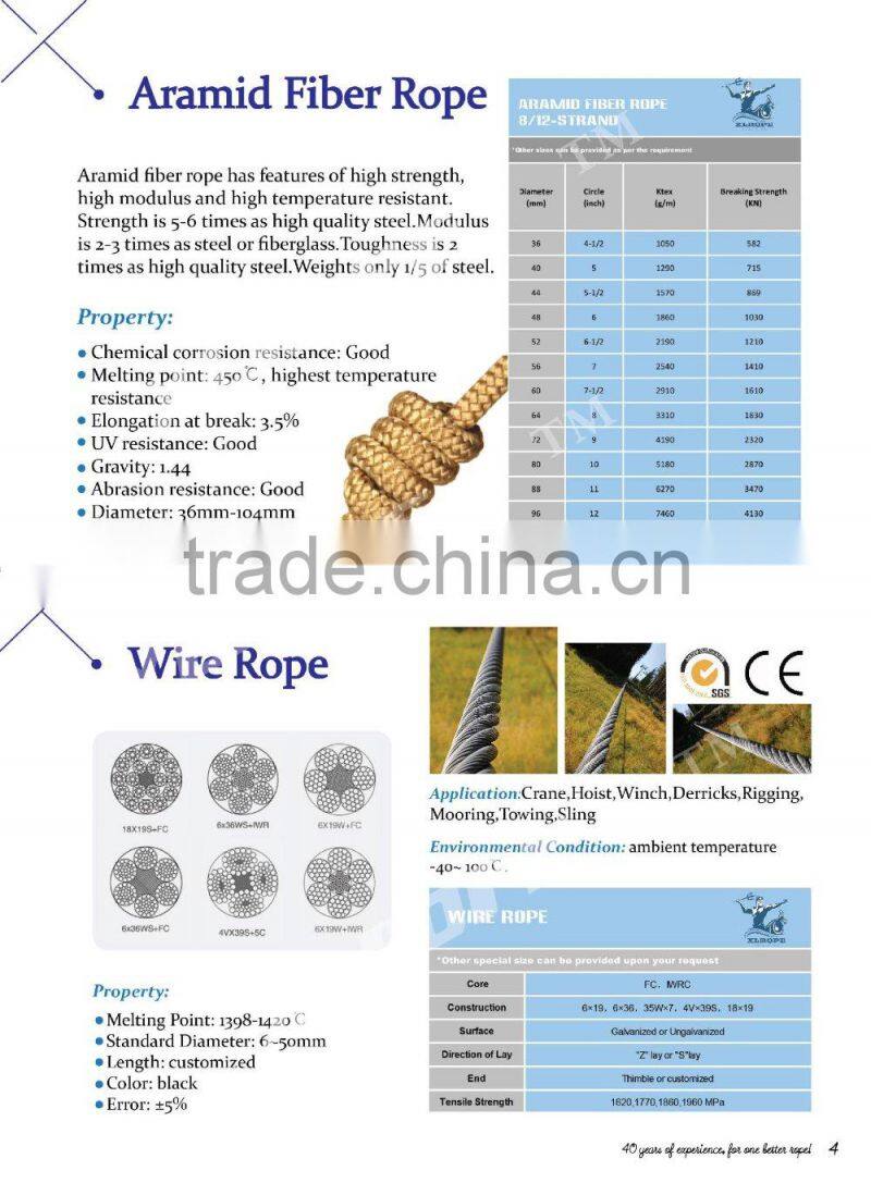 HOISTING WIRES (4X39S)+FC galvanized wire rope