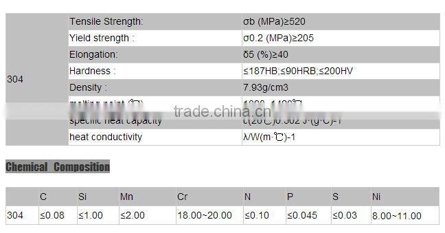 Stainless Metal Tube/Pipe