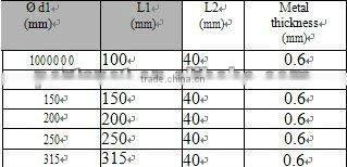 Stainless steel 90 degree elbow for construction