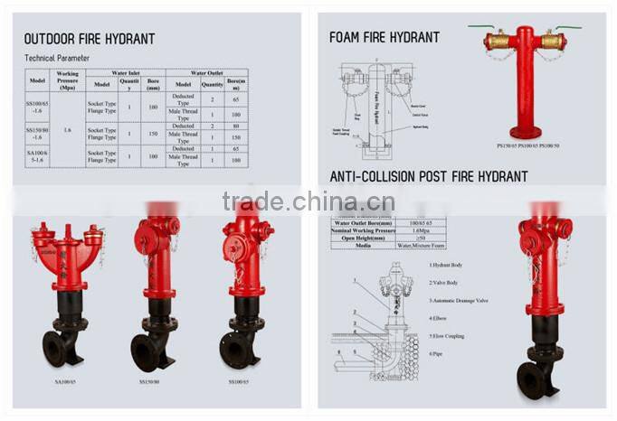 ZSFM deluge valve fire alarm valve