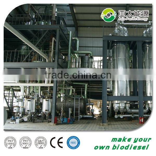 Energy equipment waste vegetable oil animal fat processing biodiesel refinery