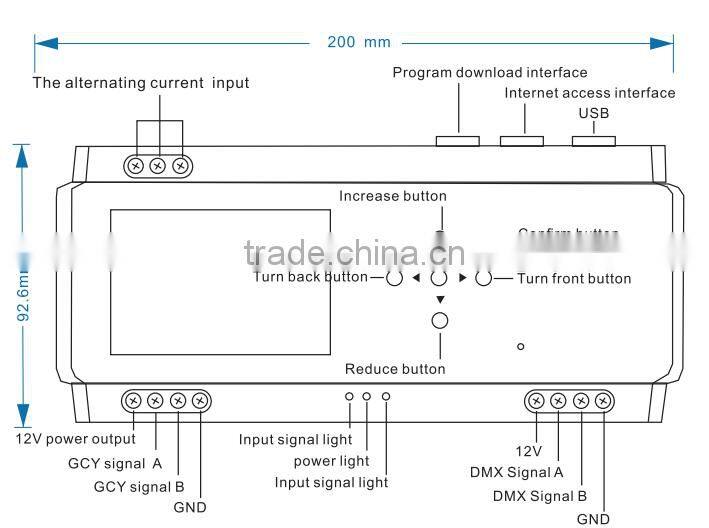 Wireless smart dmx512 transmitter and receiver rail light controller