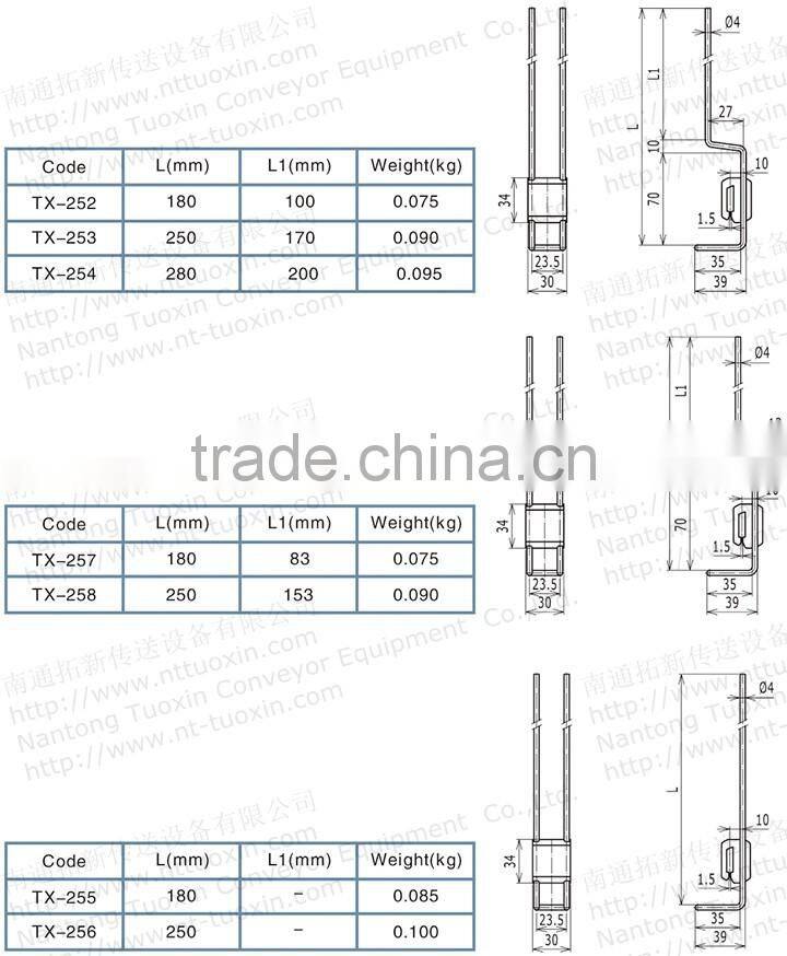 Drip Pan Holders Component for Conveyors
