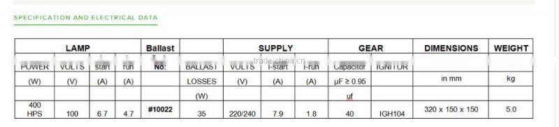 150W 250W 400W 600w 1000W HPS MH Grow light magnetic ballast/HYDROPONICS GROW LIGHT MAGNETIC BALLAST