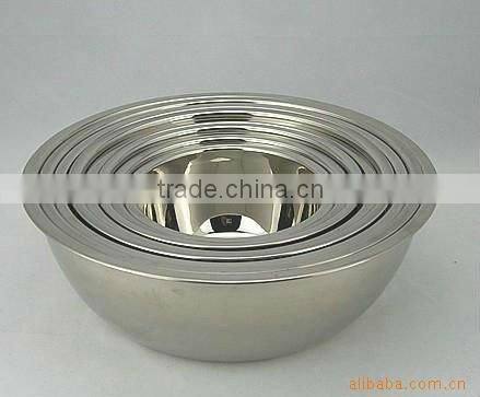 Stainless Steel Food Plate