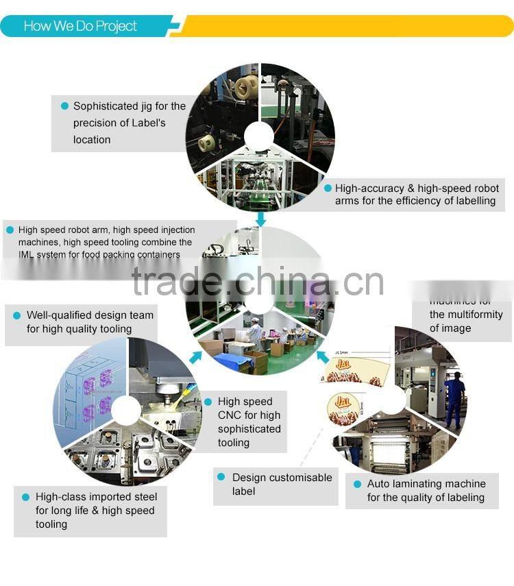 IML Logo Plastic Container for Butter,Peanut Butter Fingers Box Jump,Butter Cake Box Cookies.