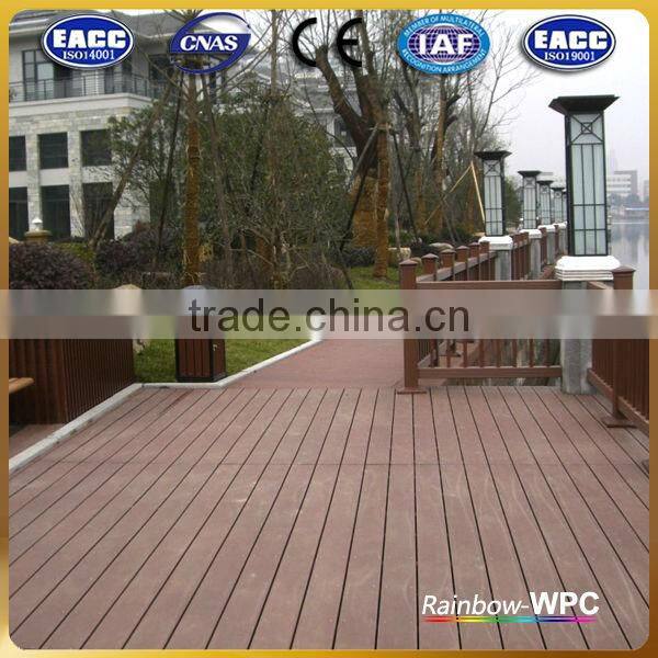 Hot Sale And Colorful WPC Granule/ WPC Raw Material