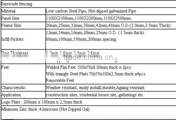 Steel Safety Traffic Crowd Control Barrier Fence