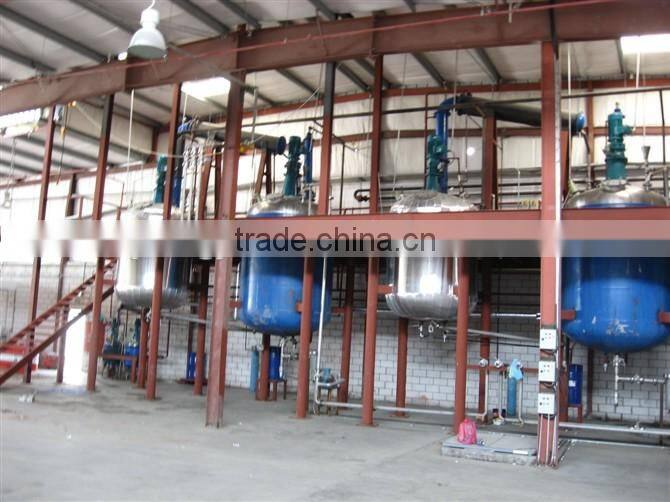 pilot plant for manufacturing polyester resin